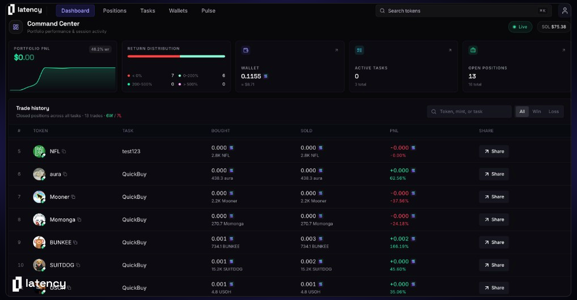 latency Command Center — portfolio PnL, wallets, tasks, and trade history